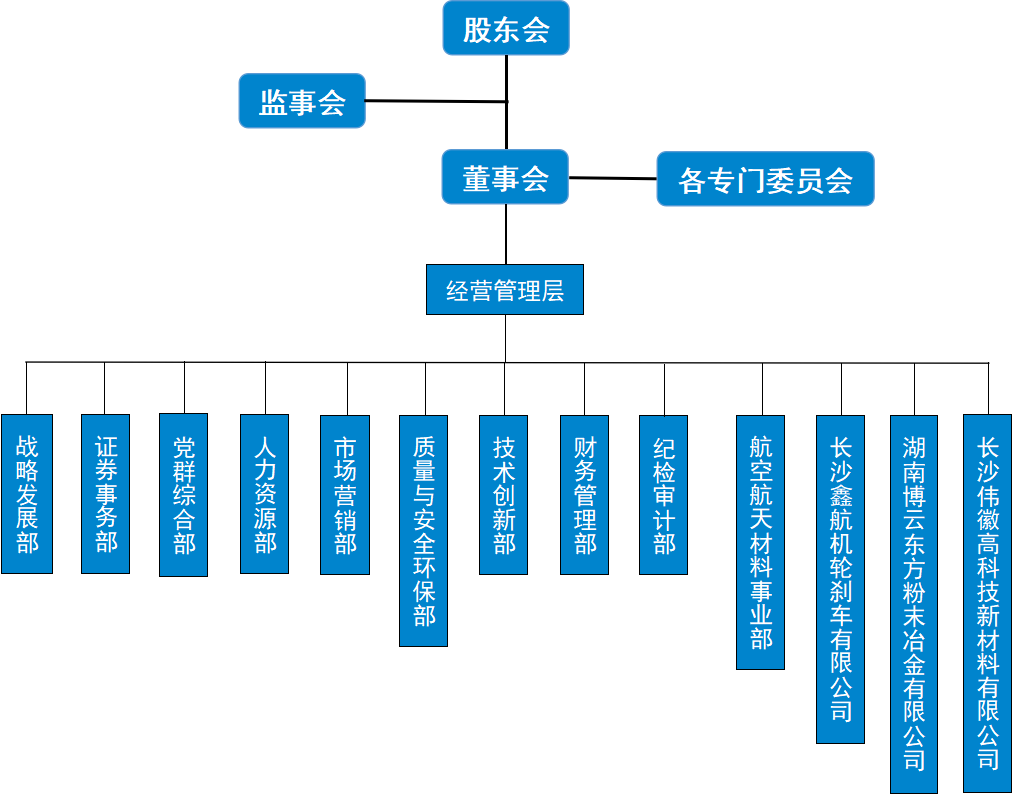 新澳门免费原料网大全